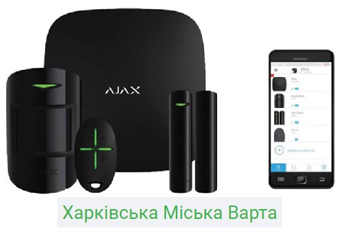установка сигнализации магазин